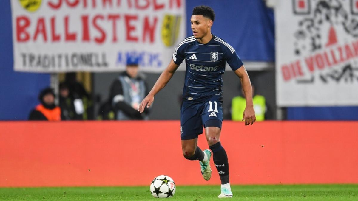 Ollie Watkins Aston Villa